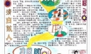 小学生廉洁手抄报：广东凉茶铺