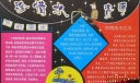 企业节约水资源宣传板报