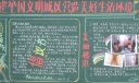 创建全国文明城区营造美好生活环境黑板报