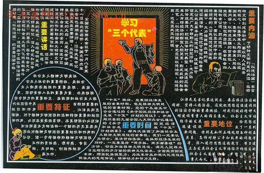 学习“三个代表”重要讲话黑板报