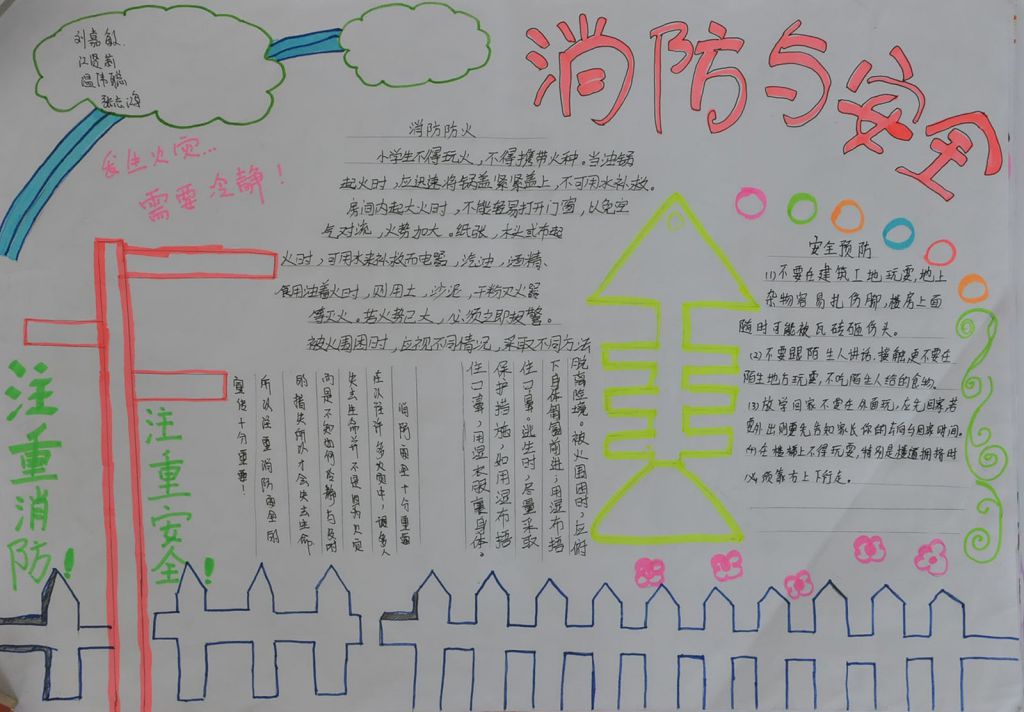 火警-当火灾发生的时候