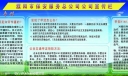 保安服务公司宣传板报