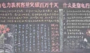 某市工业经济委员会供电科宣传黑板报