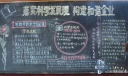 发电厂科学发展观黑板报作品