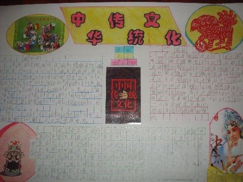 中华传统文化手抄报