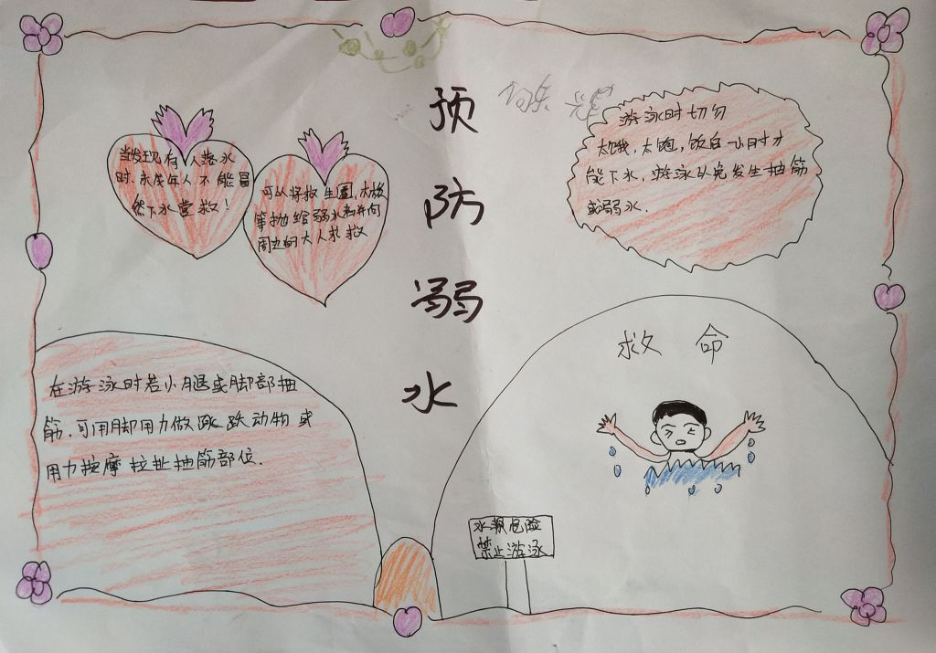 小学生游泳防溺水手抄报