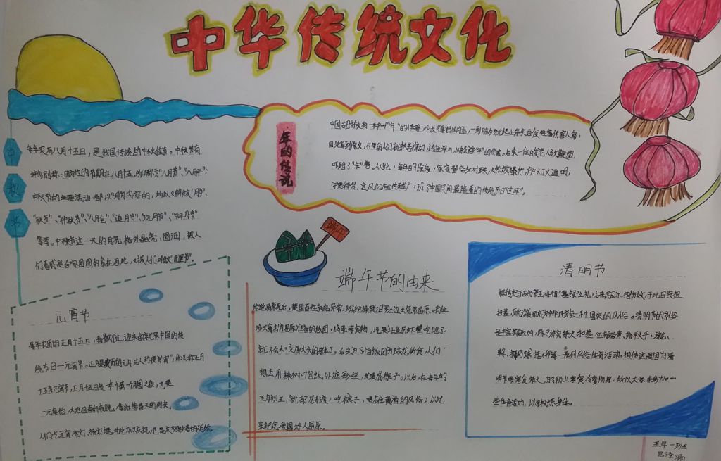 中华传统文化手抄报