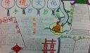 生活中的传统文化手抄报大全