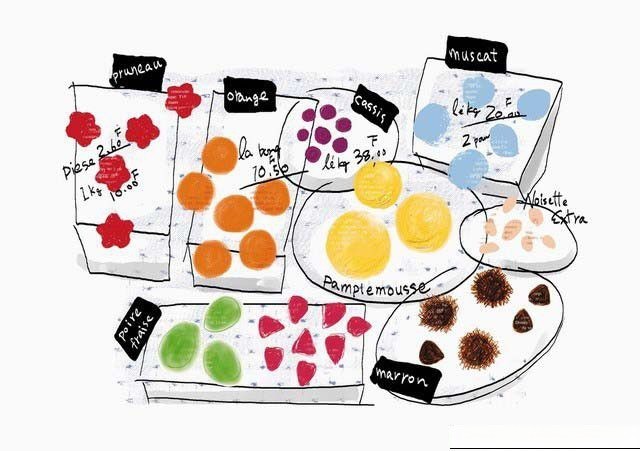 板报插图：水果沙拉