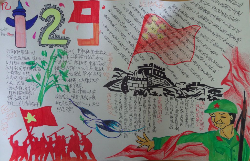 129运动手抄报简单又漂亮，铭记血铸的青春