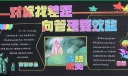 企业质量管理黑板报：对标找差距 向管理向效益