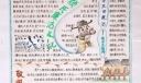 校园廉洁手抄报图片