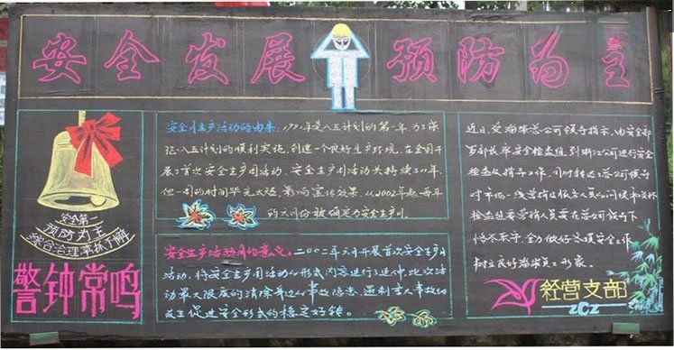 企业安全黑板报-安全发展 预防为主