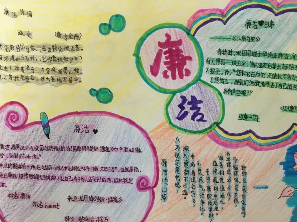 廉洁文化是美德手抄报
