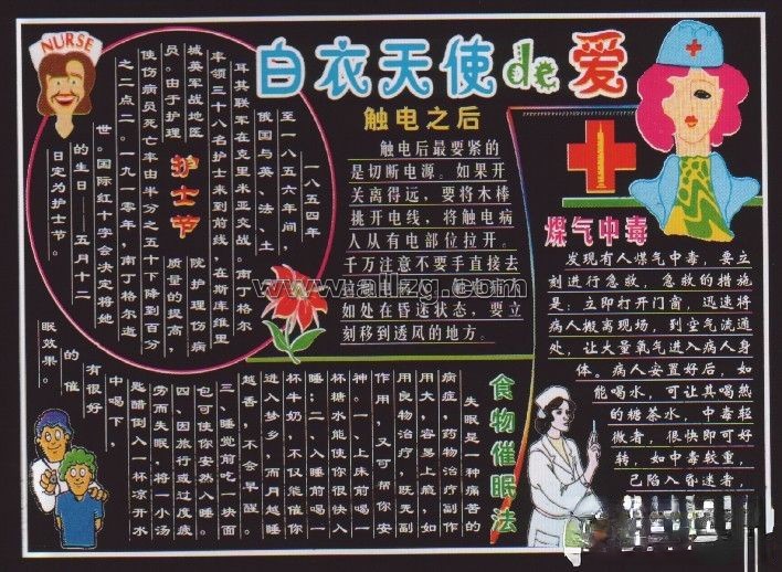 医院庆祝5.12护士节黑板报：白衣天使的爱