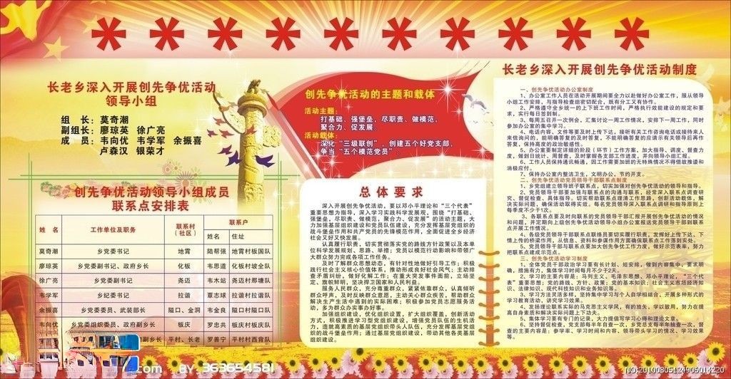 长老乡深入开展创先争优活动板报