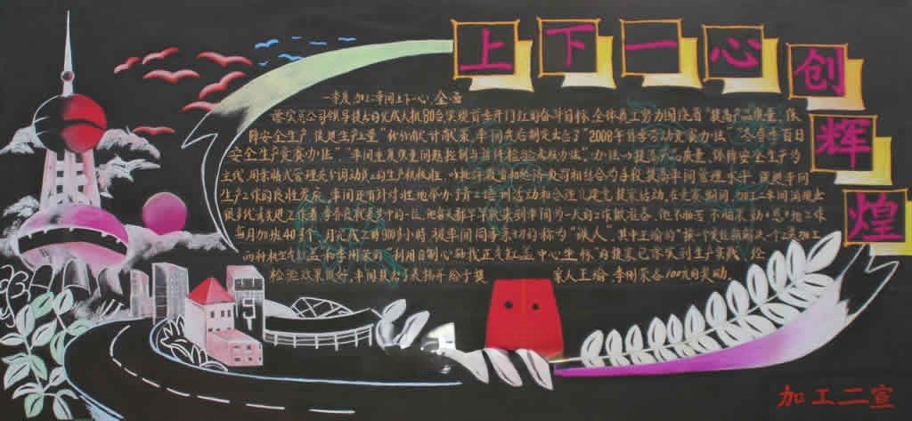 企业墙报大全荟萃