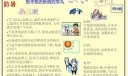热导致的疾病的形式：热放映|痱子|中暑衰竭|抽筋|中暑及预防