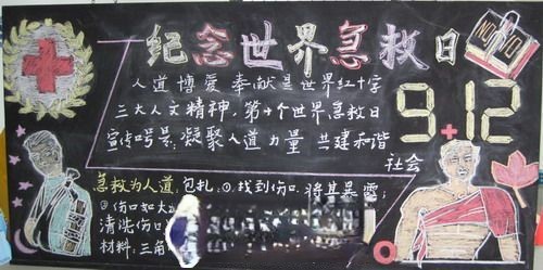 世界急救日黑板报图片