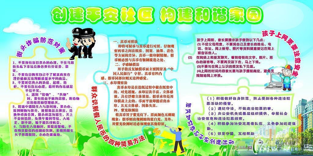 创建平安社区 构建和谐家园板报