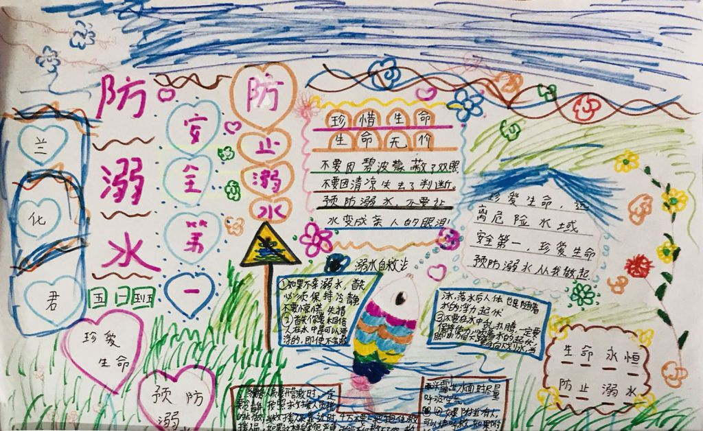五年级防溺水关爱生命手抄报