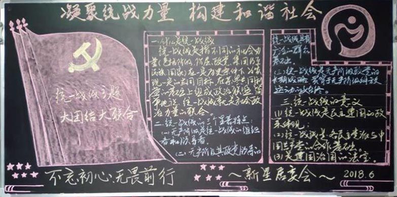 统战知识宣传黑板报