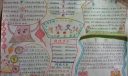 手抄报《中国传统文化》图片