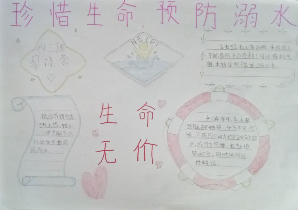 小学生保安全防溺水手抄报