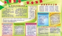 企业关爱生命安全发展主题板报