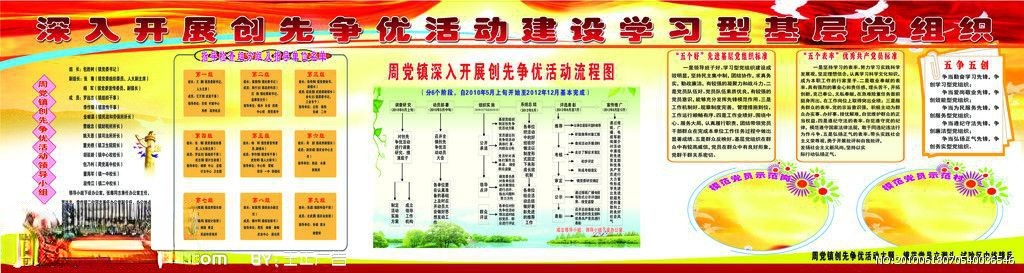 深入开展创先争优活动 建设学习型基层党组织