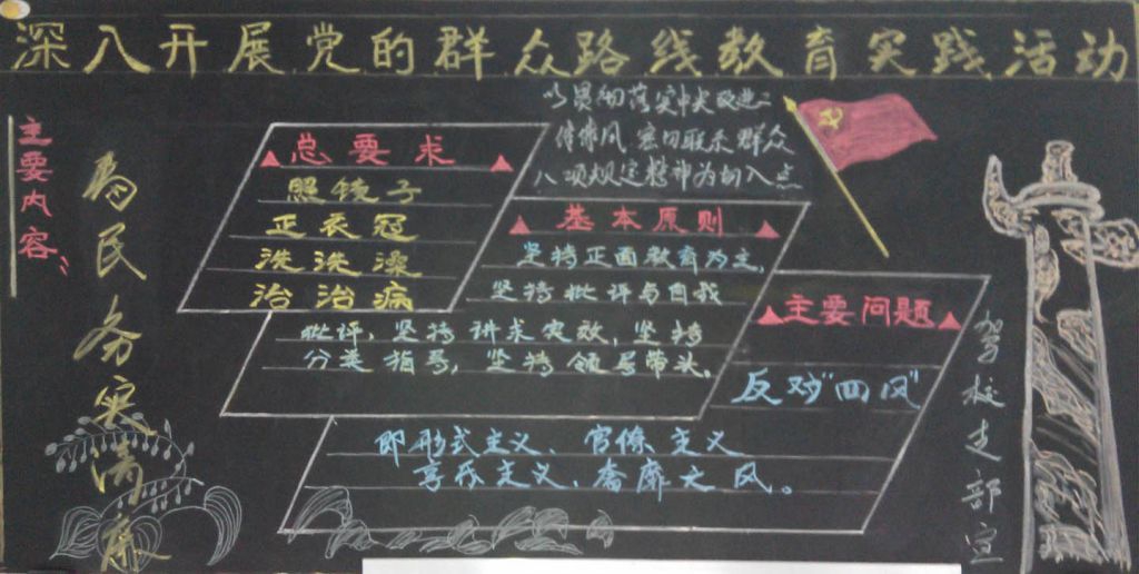群众路线黑板报内容
