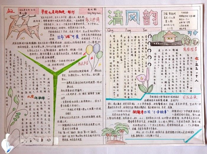 初中生廉洁手抄报版面设计图