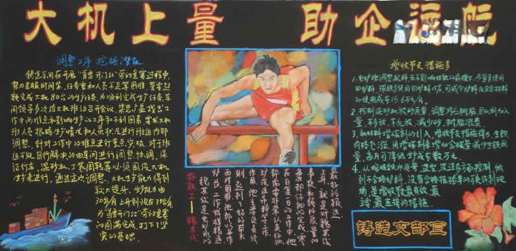 企业墙报大全荟萃