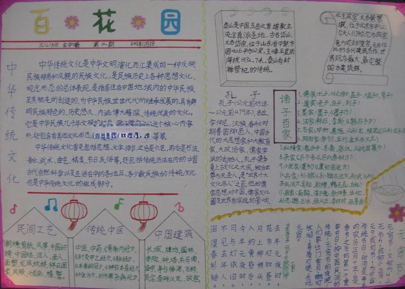 百花园手抄报版面设计图