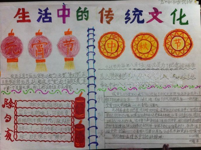生活中的传统文化手抄报大全 生活中的传统文化手抄报大全
