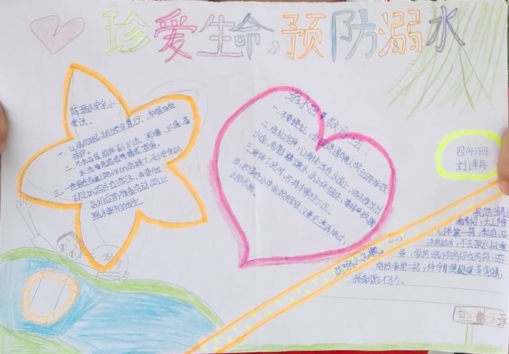 小学生保安全防溺水手抄报