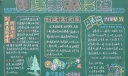 创建美丽楼道黑板报