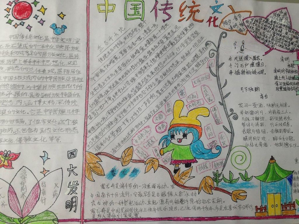 多彩的中国传统文化手抄报