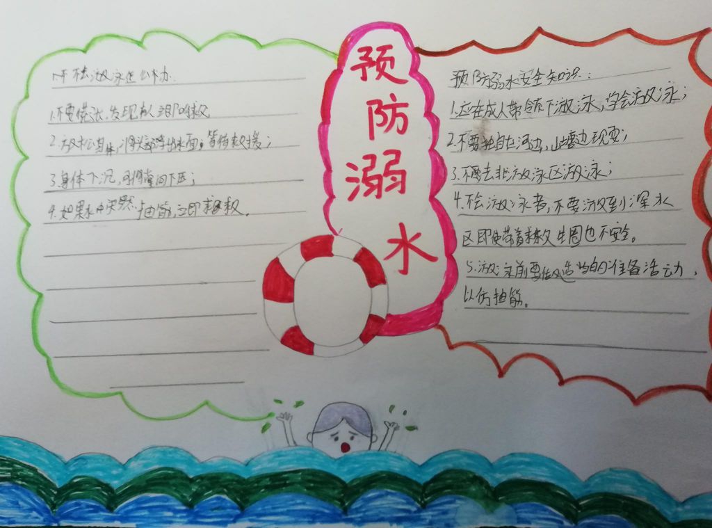 最新防溺水手抄报，如何预防游泳时下肢抽筋