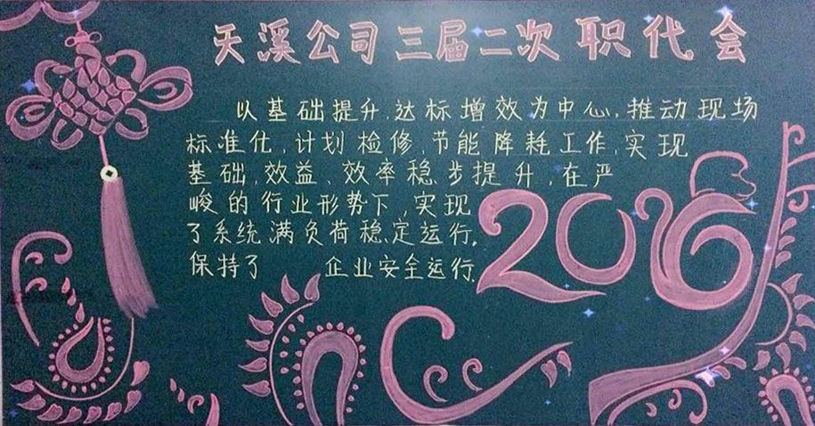 企业职代会黑板报作品