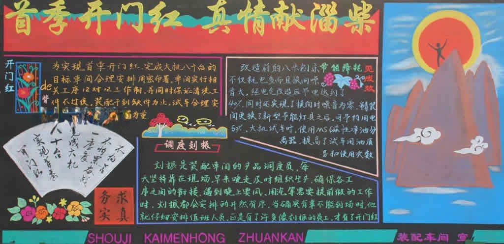 企业墙报大全荟萃