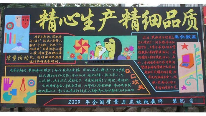 2022年全国质量月黑板报展评作品：精心生产 精细品质