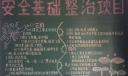 安全基础整治项目黑板报
