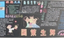 计划生育宣传黑板报设计：国策生辉