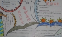 三年级消防手抄报