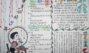 弘扬苏区精神手抄报