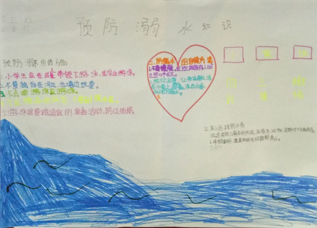 小学生保安全防溺水手抄报