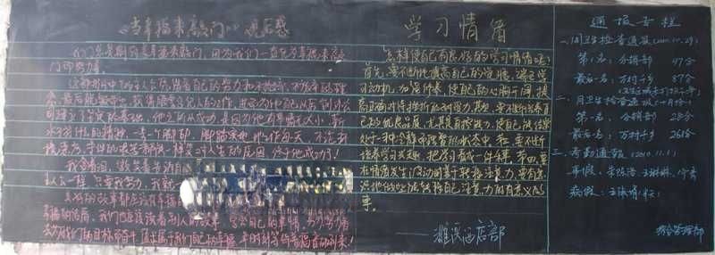 酒店黑板报图片