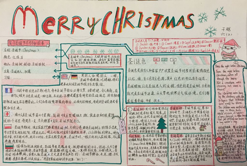 2022 Merry christmas手抄报