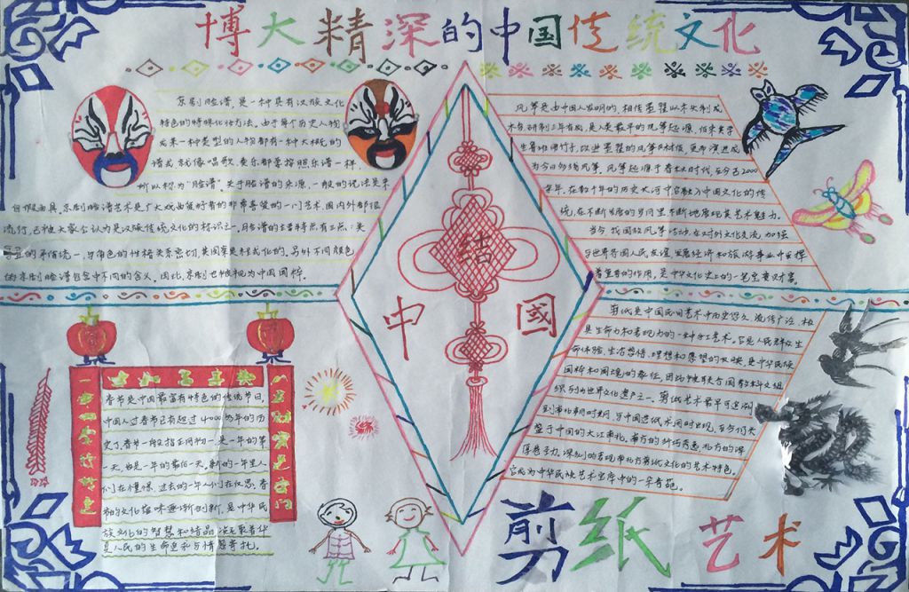博大精深的中国传统文化手抄报 博大精深的中国传统文化手抄报